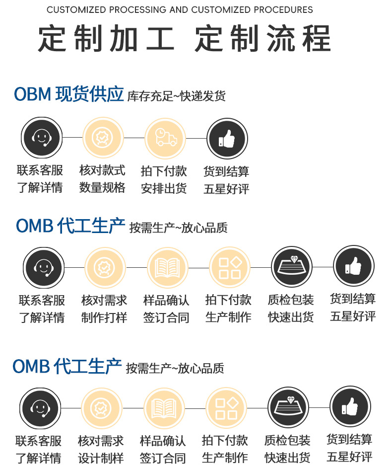 儿童手工串珠益智玩具幸运草女孩穿珠子编织手链diy材料包批发详情8
