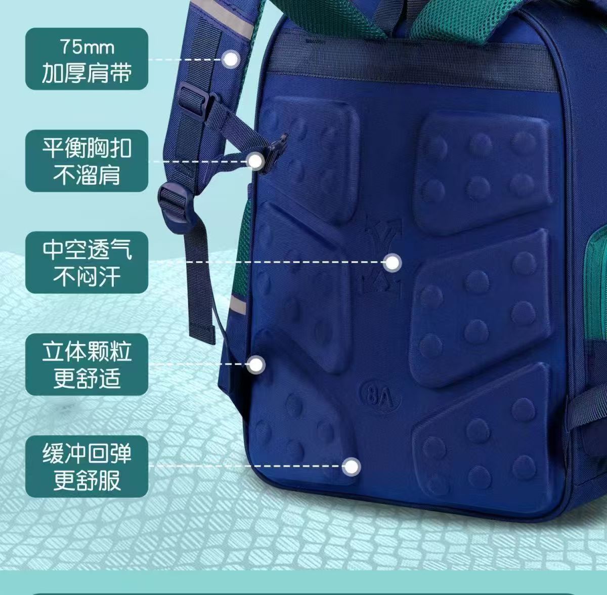 跨境外贸太空人小学生书包男1-3-6年级学生书包儿童双肩背包批发详情6