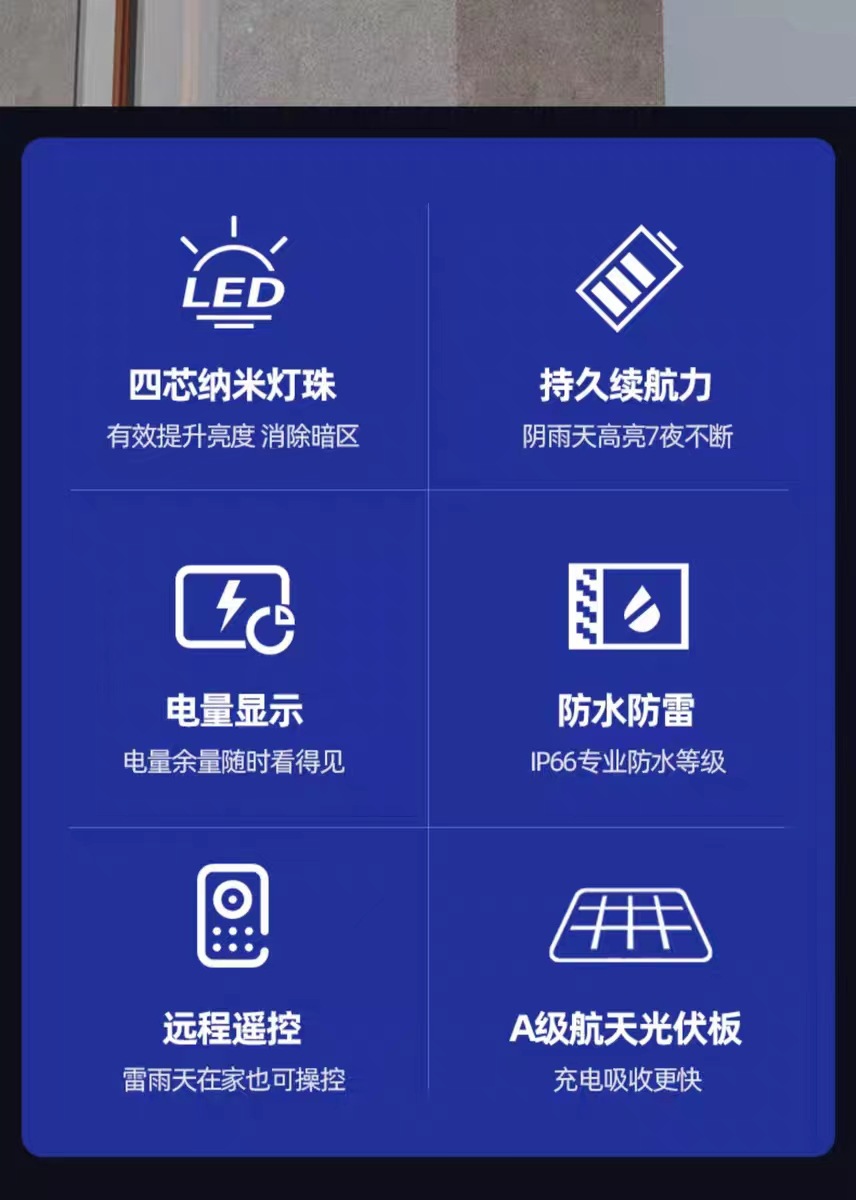 Dream Blue Solar Lamp, household outdoor garden lamp, LED floodlight, ultra-bright waterproof lighting street lamp pic 2