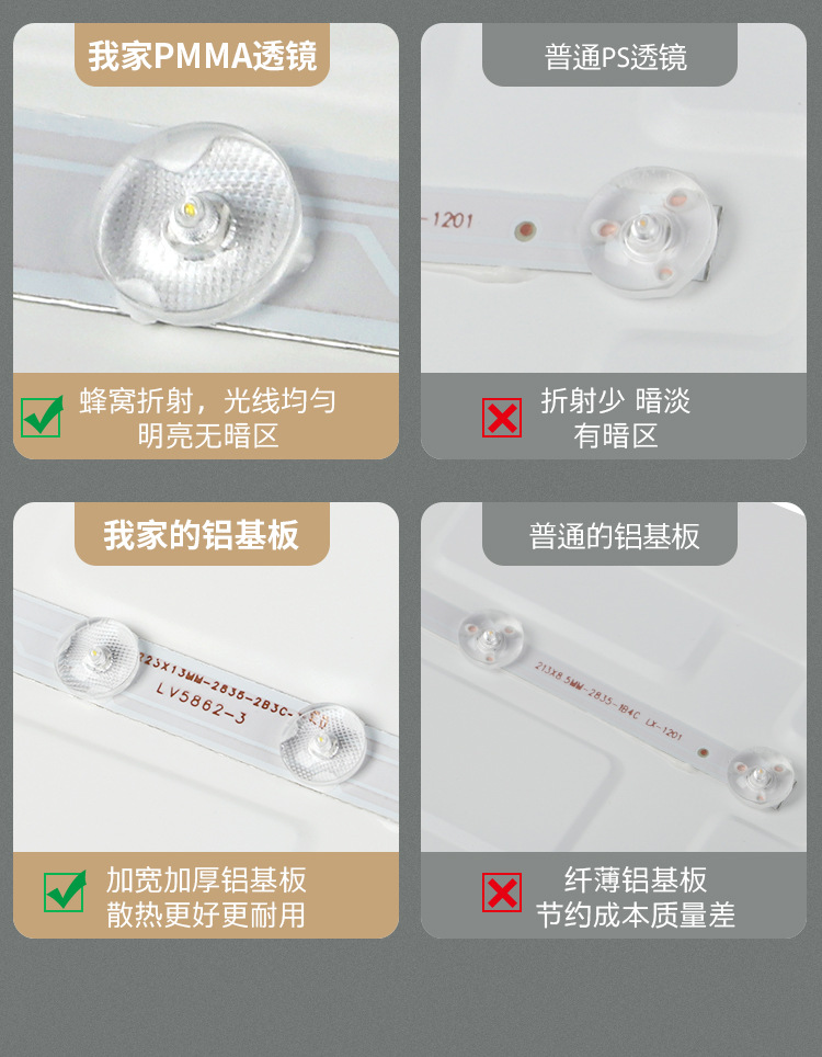 Moisture-proof direct-emitting flat panel light, integrated ceiling, kitchen and office 300*300 embedded front panel light, free shipping pic 5