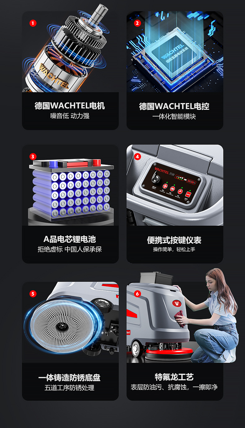 出口WACHTEL手推式工业洗地机商用小型SX530车间电动擦地机尘推车详情8