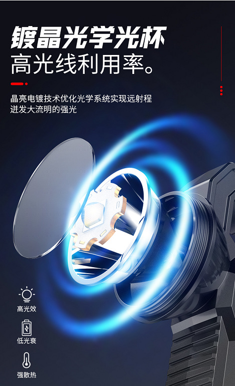 New cross-border large-capacity mobile led hand-held lamp with strong light and fast charging, outdoor solar charging camping lamp pic 5