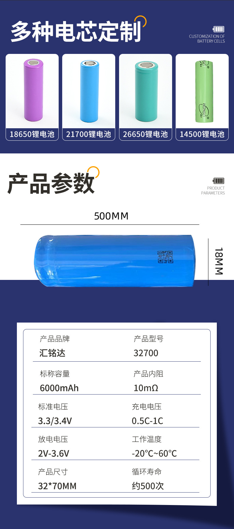全新A品32700锂电池3.3v/6000ma储能太阳能路灯电池磷酸铁锂电池详情4