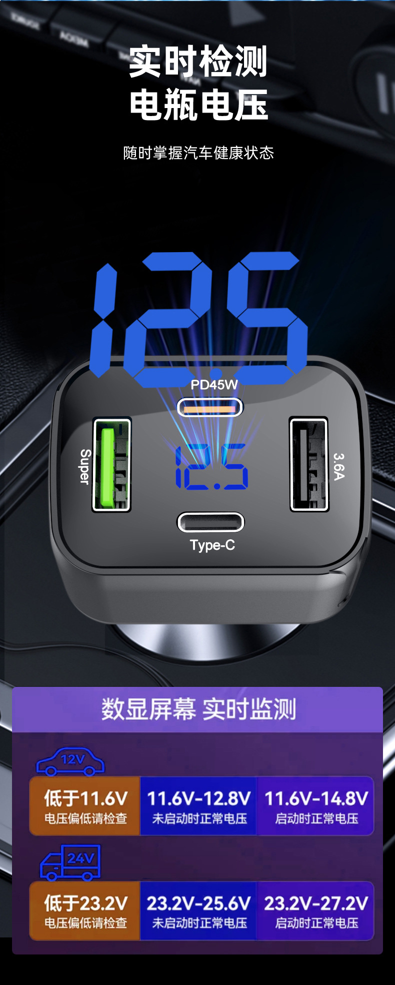 Многоглоточный наполнитель для зарядки USB+TYPEC в районе PD45W pic 7