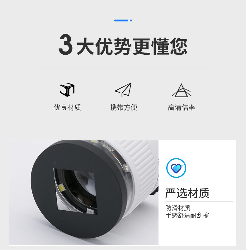 Round barrel cloth mirror LED banknote detector lamp 30X with scale portable cloth mirror cylindrical magnifying glass TH-9006B pic 4
