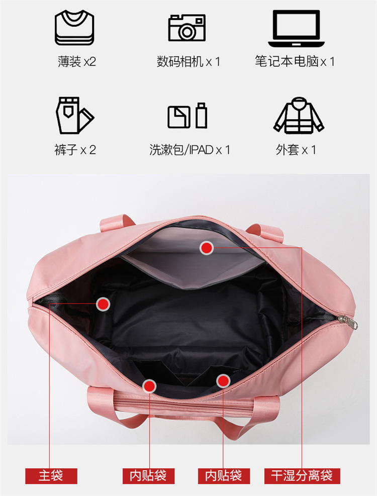 短途手提收纳包旅行包单肩大容量女男士小行李包袋健身出差待产详情10