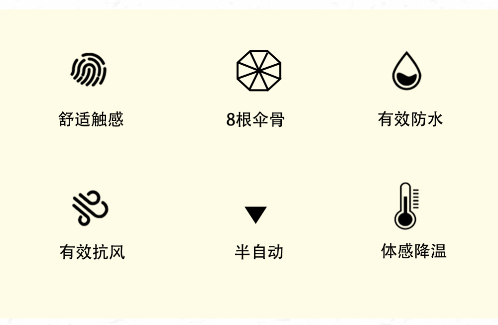 【出欧美】小碎花三折自动伞外贸雨伞彩色图案190T碰击布详情3