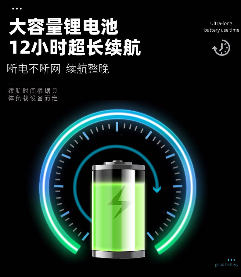 DC18-120Wups不间断电源miniDC电源路由器监控续航直流备用电源详情11