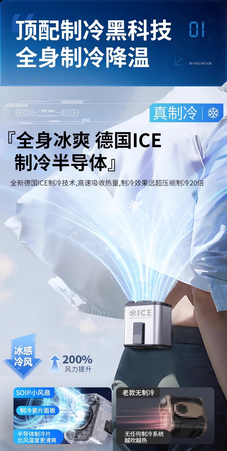 The cross-border waist-hanging fan is portable and fits around the waist. It is used for cooling in summer, charging in high-temperature working rooms and outdoor welding sites pic 17
