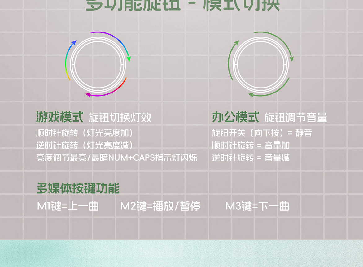 惠普K360有线键盘办公游戏家用99键便携机械手感高颜值拼色 跨境详情21