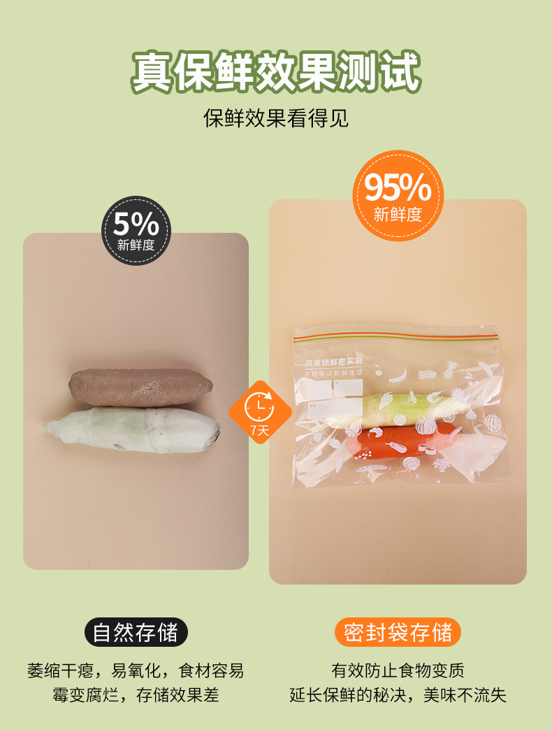 双筋保鲜袋加厚密实袋透明自封袋家用食品冷冻冷藏冰箱分装密封袋详情4