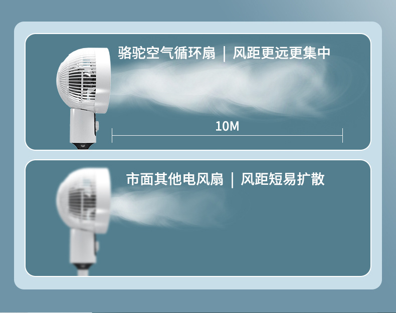 骆驼空气循环扇办公语音摇头落地扇家用遥控电风扇宿舍台立式风扇详情6