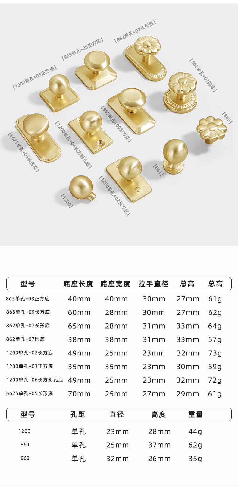法式锌合金衣柜门拉手现代简约金色哑光铜色抽屉单孔橱柜实心把手详情14