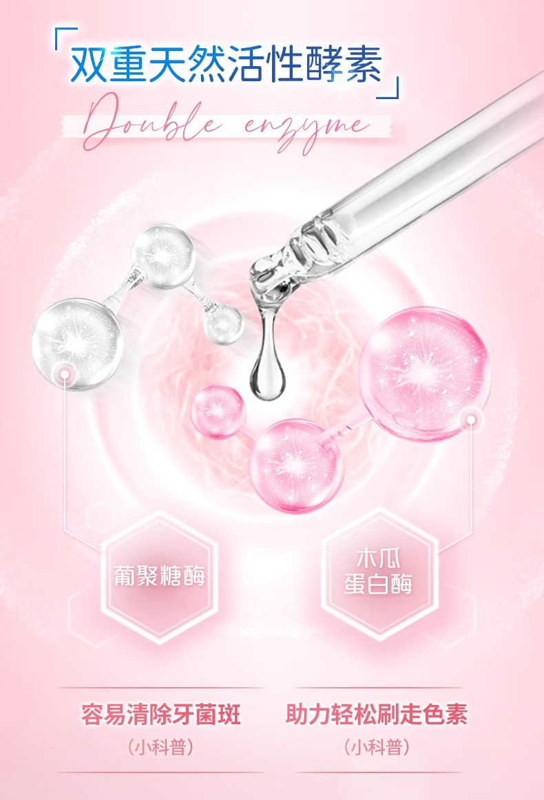 冷酸灵牙膏光感美白去啧含氟防蛀抗过敏水蜜桃味仙萃白桃140G详情4