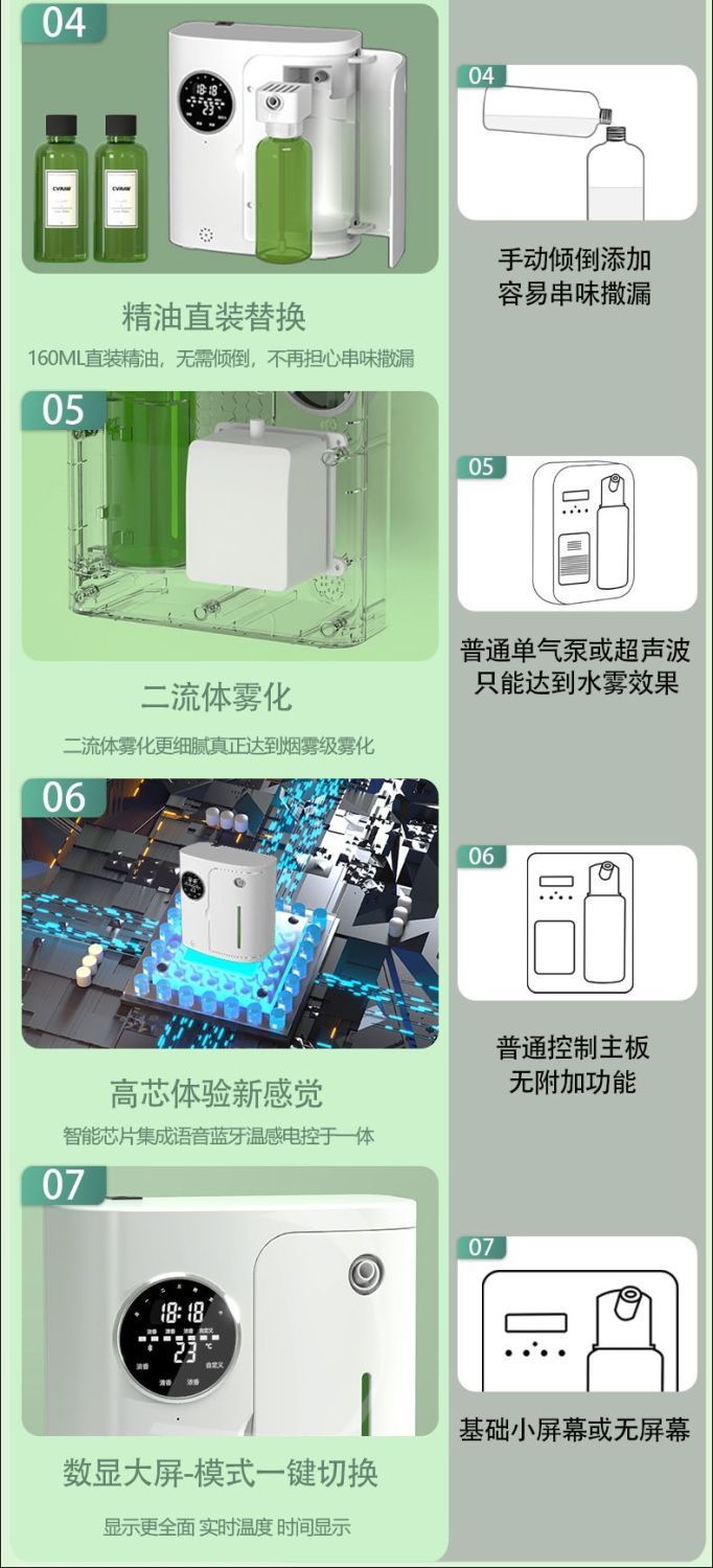 Aroma diffuser, fully automatic aroma diffuser, commercial fragrance sprayer, aroma machine, hotel fragrance diffusion, voice Bluetooth nebulizer pic 9