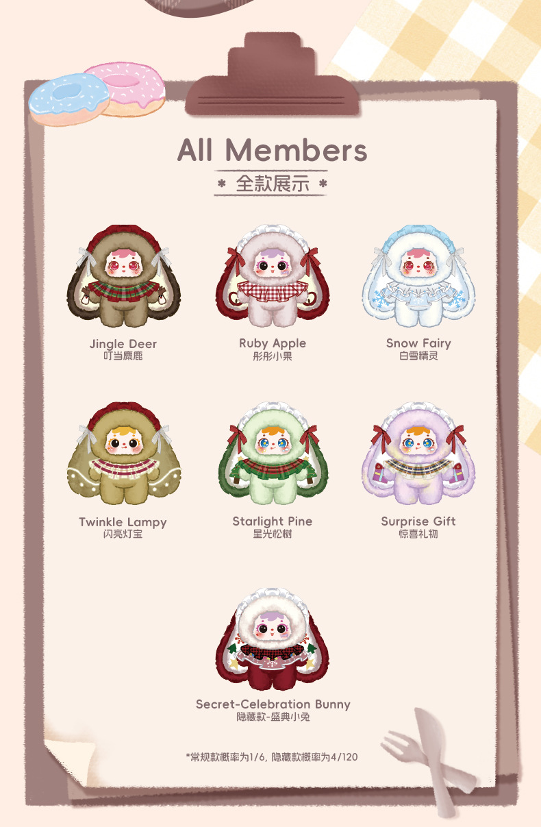 新款萌趣三小毛雪夜茶话会毛绒盲盒女生生日礼物创意公仔玩具玩偶详情6