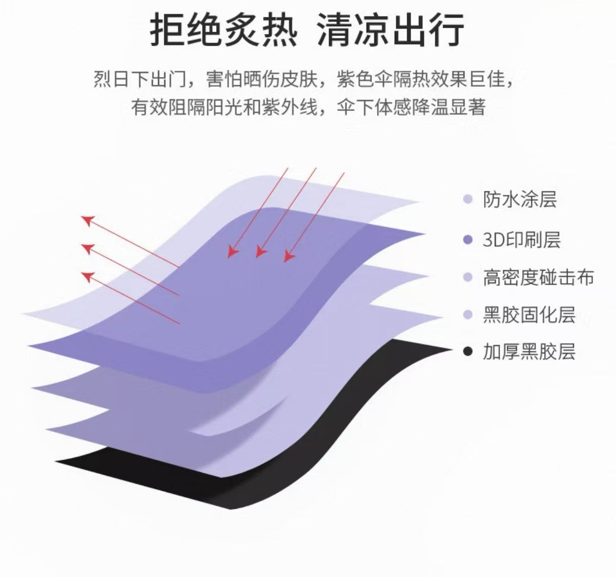 自动雨伞挂扣可旋转手柄黑胶雨伞折叠伞八股晴雨两用遮阳伞详情6