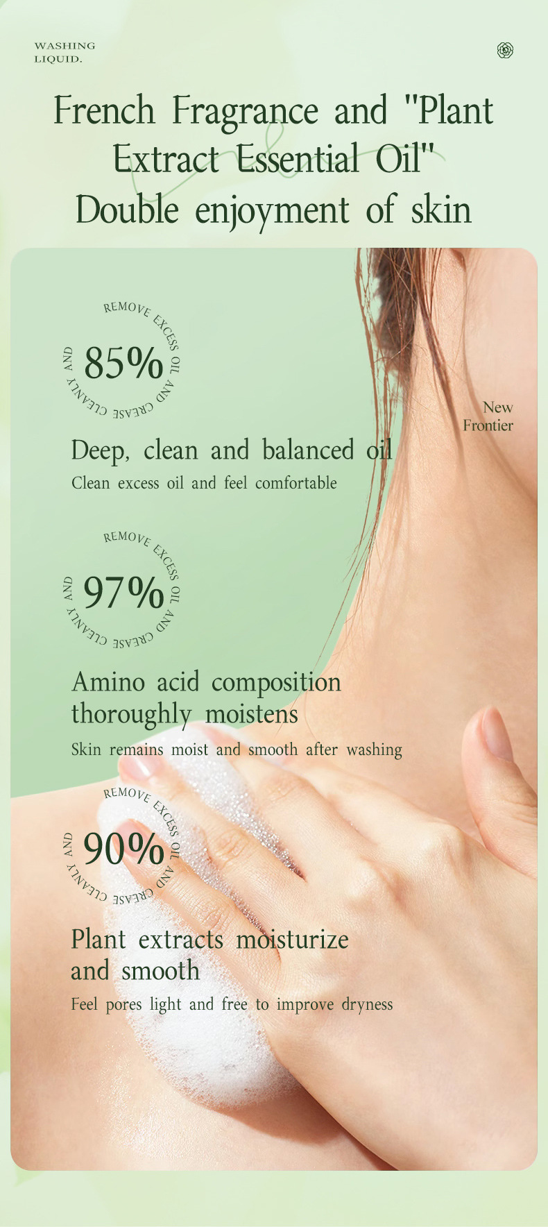 LMLTOP 轻盈香氛沐浴露500ml 持久留香沐浴液 跨境专供VN LML2092详情5