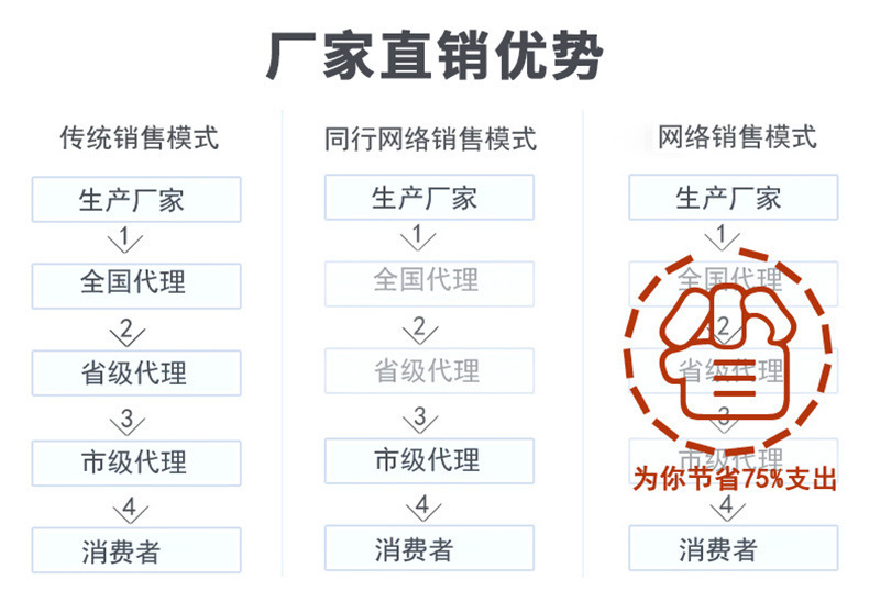 素色粗麻布料手袋布料批发涤纶抱枕坐垫车套面料亚麻沙发布料详情37