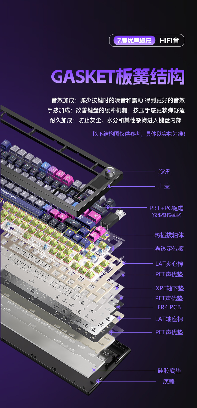 狼途LT75蓝牙无线键盘三模连接客制化办公高颜值电竞游戏机械键盘详情12