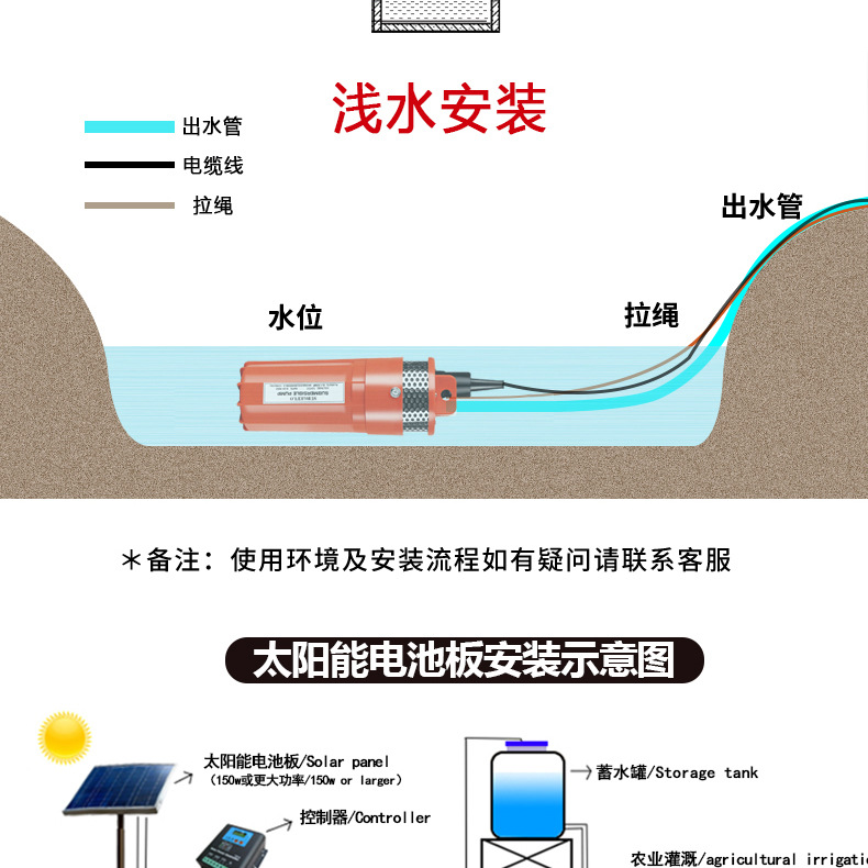 厂家直销SP-12太阳能深井潜水泵24v小型直流电动70米高扬程抽水泵详情27