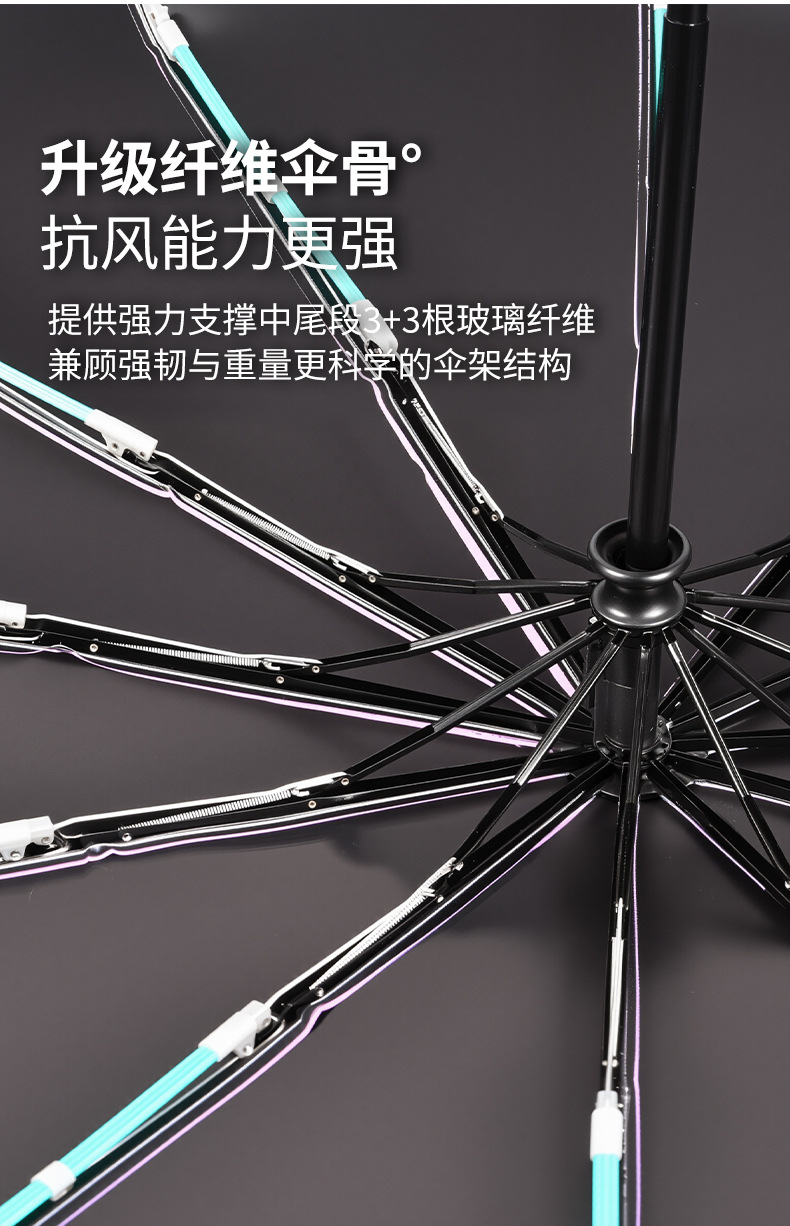 2026 model of fully automatic umbrella, new technology, super windproof black rubber, sun protection and UV protection, multi-color enlarged, all-weather and all-weather umbrella, sunshade pic 9