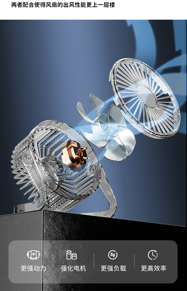 On the same day, we will distribute 5-inch, 6-inch and 8-inch small desktop fans, office usb electric fans, small fans with strong wind power pic 7