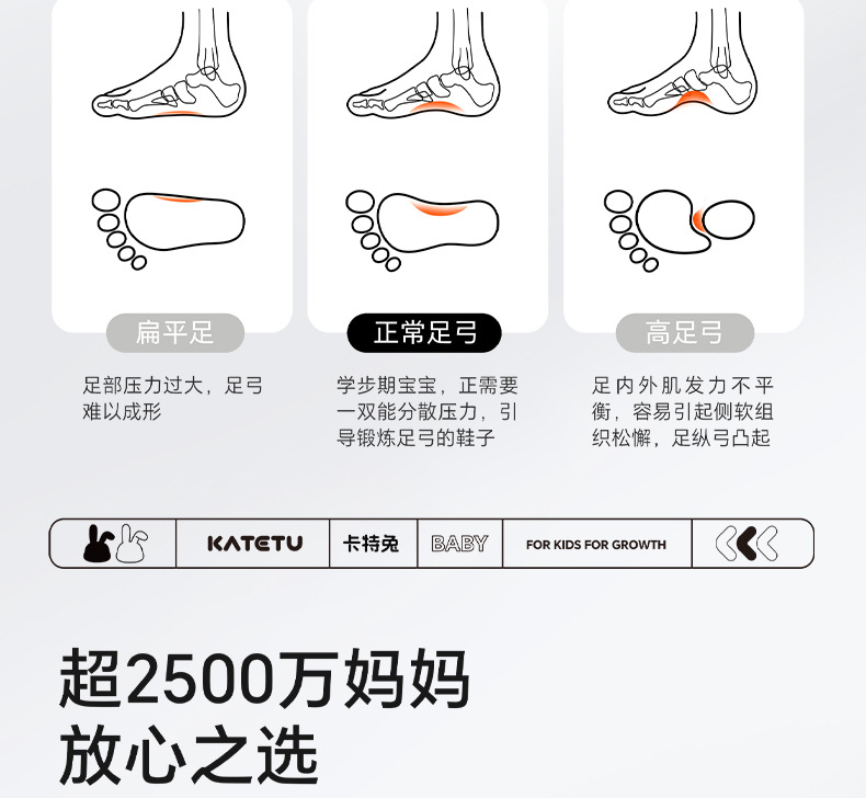 卡特兔学步鞋网面女宝宝鞋子2024春季新品小白鞋幼儿园室内鞋可爱详情15