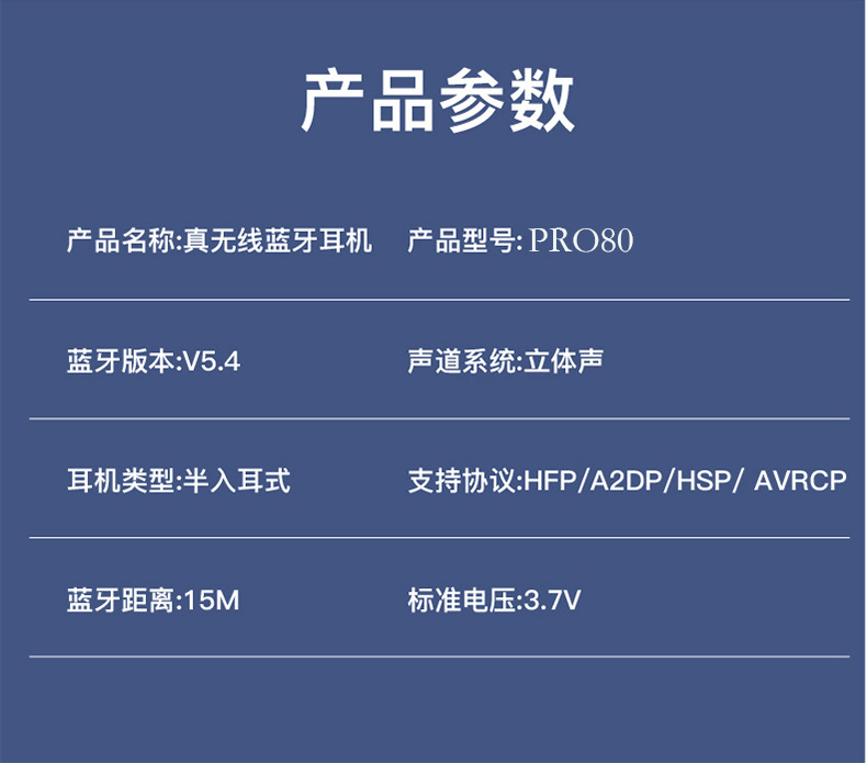 无线蓝牙耳机pro80新款跨境TWS贴耳式私模耳机2026新款长续航批发详情15