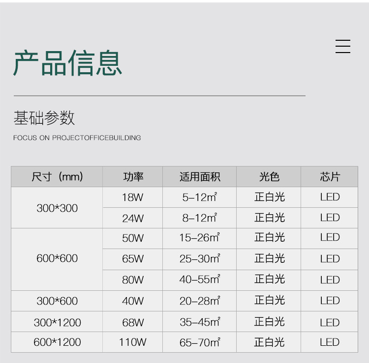 led面板灯600X600嵌入工程灯卫生间厨房浴室集成超薄吊顶灯平板灯详情9