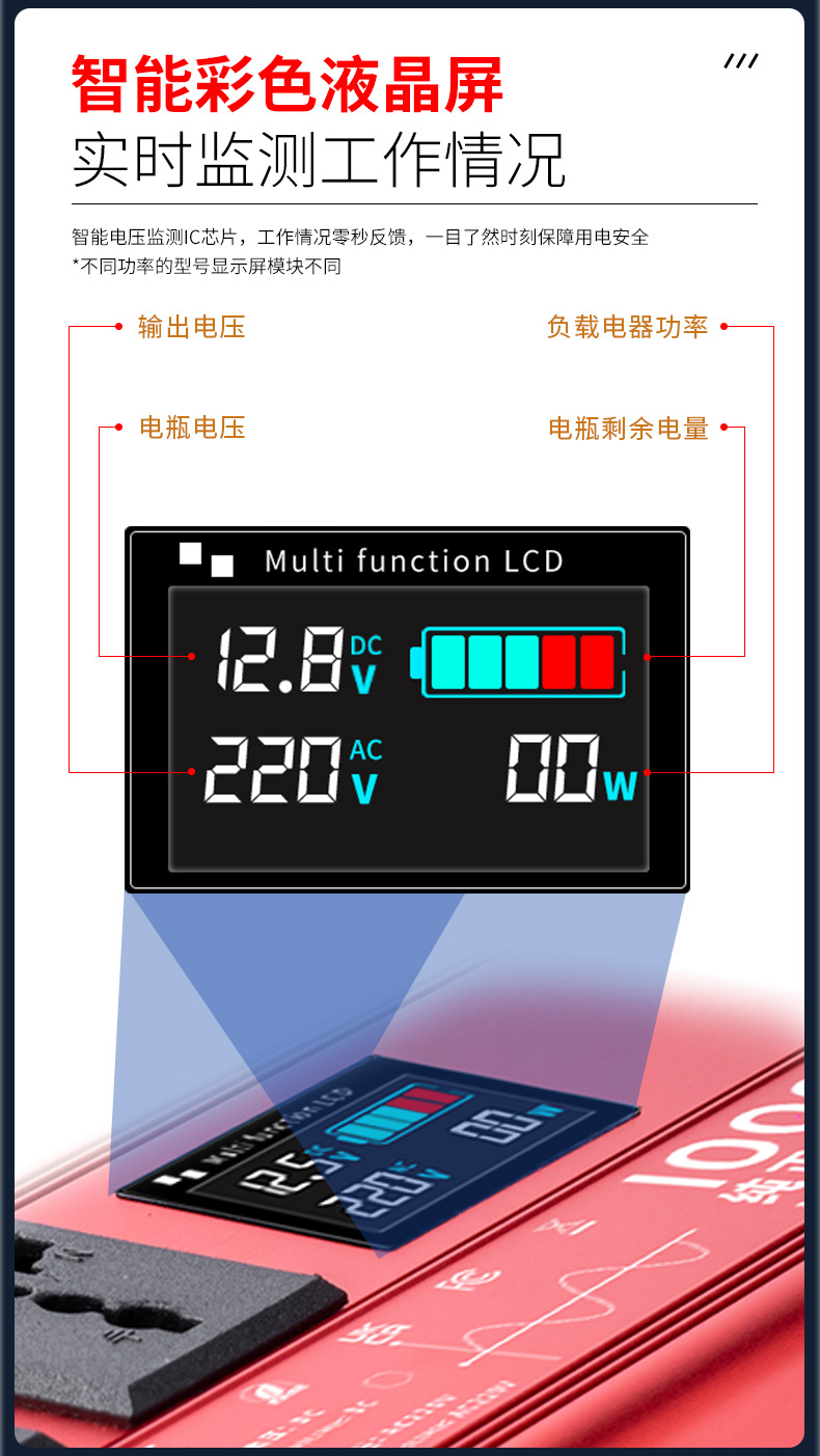跨境批发纯正弦波逆变器货车12V24V车载摆摊48V60V转换220V大功率详情9