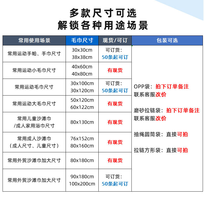 外贸超细纤维速干运动毛巾 吸汗瑜伽健身双面绒毛巾 运动速干巾详情10