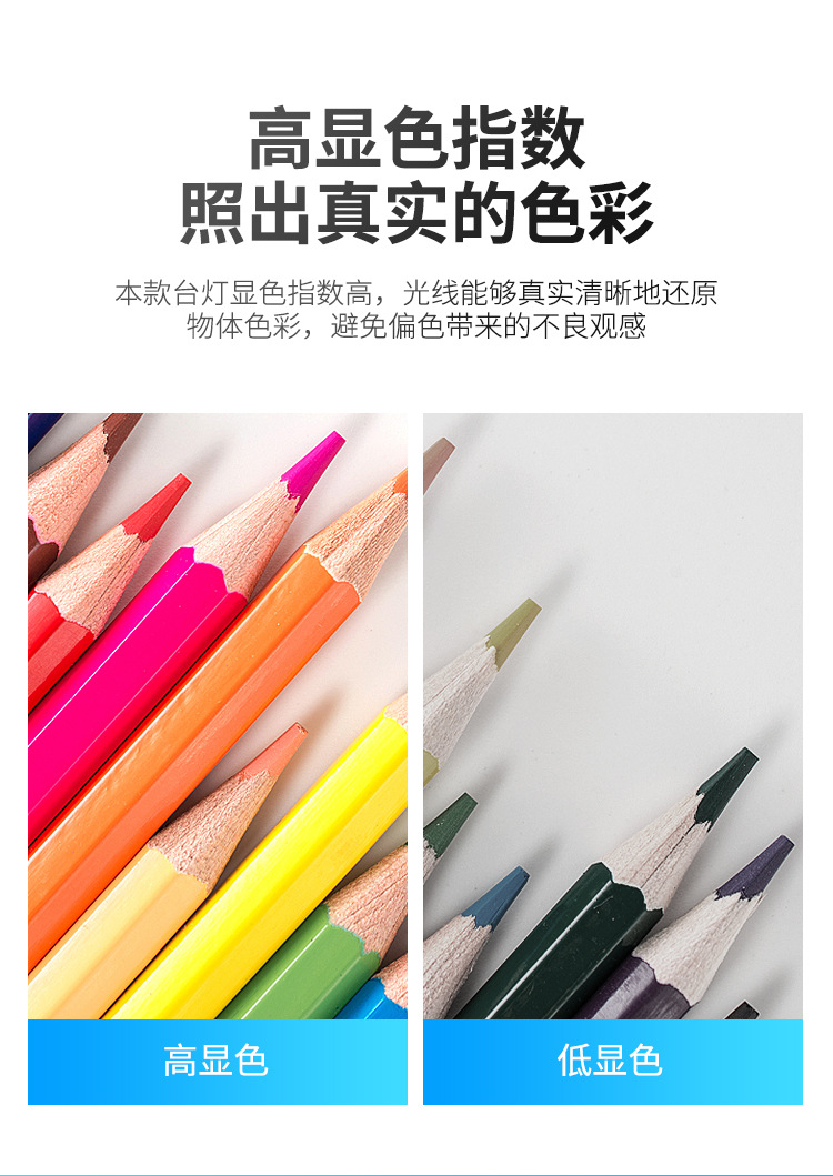 led replaceable bulb eye-protecting reading desk lamp, plug-in student dormitory desk study, old-fashioned bedside writing lamp pic 4