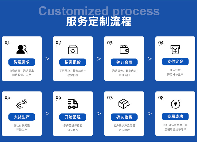多层组装简易鞋架家用门口防尘收纳鞋柜宿舍经济型置物架子家装建材详情24