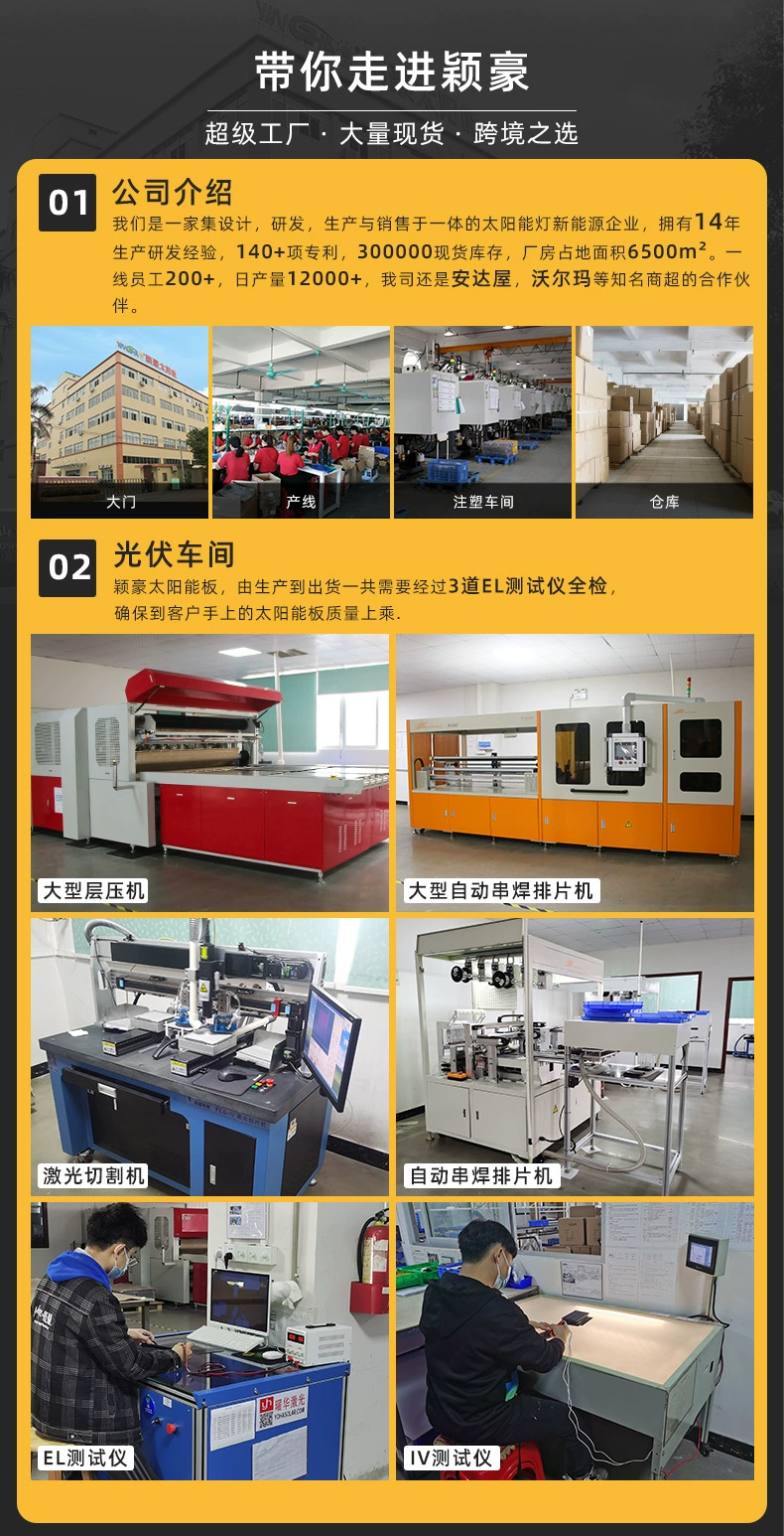 跨境太阳能灯壁灯防水人体感应灯家用户外灯花园门口围墙庭院灯详情1
