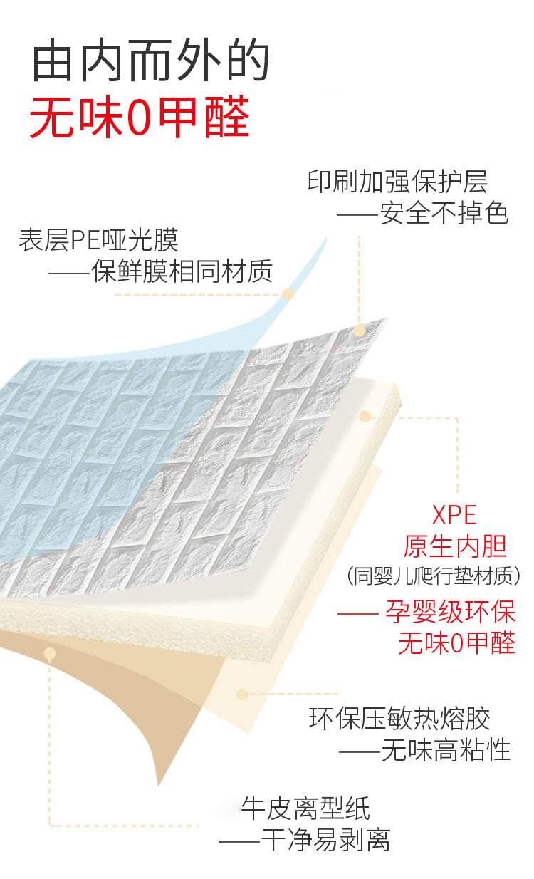 3D泡沫墙贴自粘墙纸批发防撞软包装饰防水wallpaper详情7