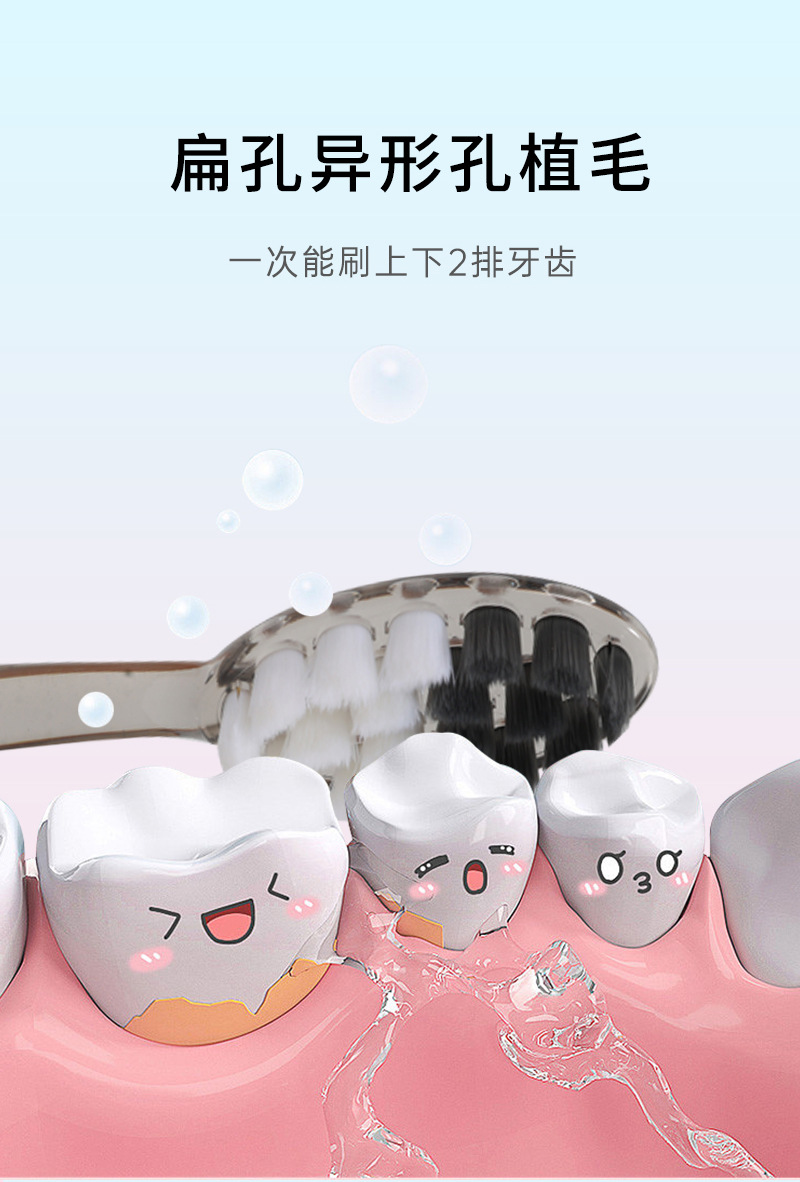 韩国巨无霸软毛牙刷成人家用宽头万毛大头牙刷独立包装高颜值批发详情5