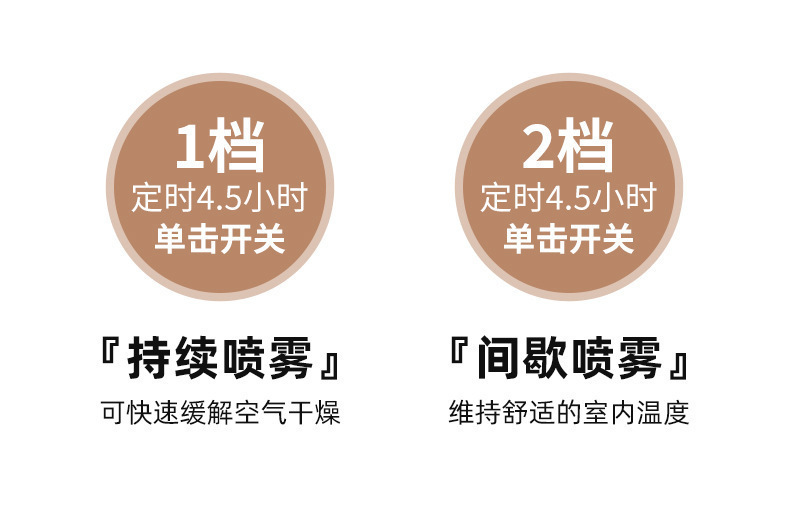 新款usb插电加湿器 家用卧室桌面小型便携迷你大雾量补水喷雾礼品详情7