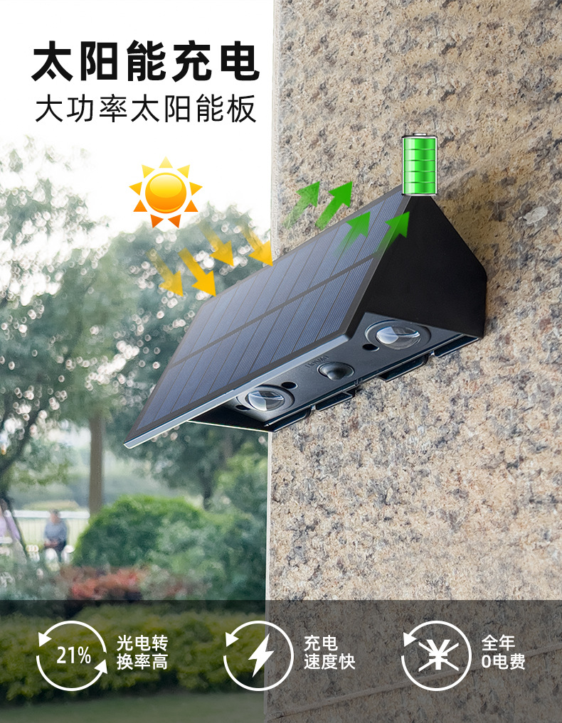 跨境太阳能户外庭院灯家用户外灯壁灯墙壁天黑亮花园太阳能洗墙灯详情12