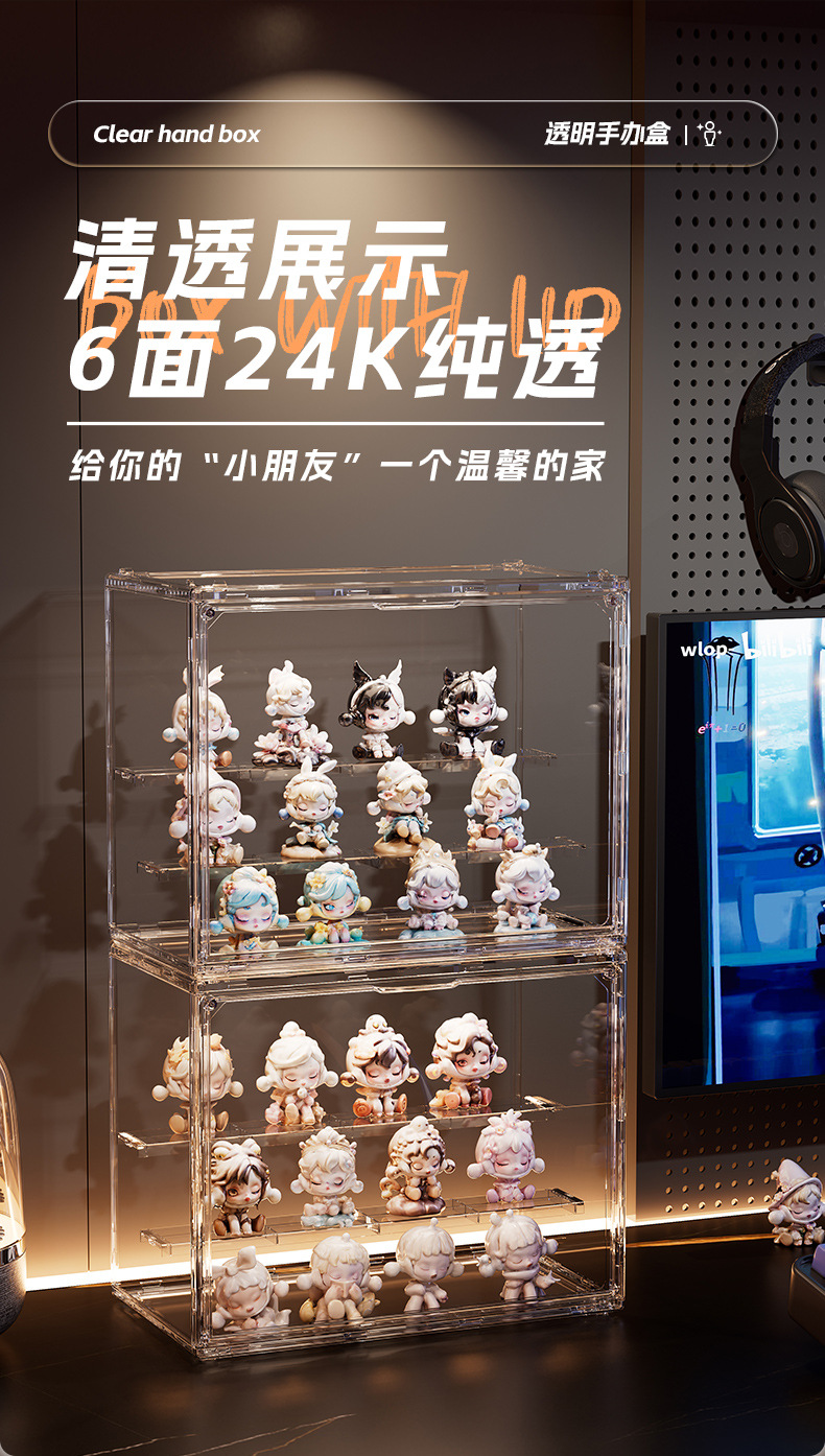 单体展示盒套装盲盒手办彩色收纳防尘展示手办透明防尘收纳盒严选详情1