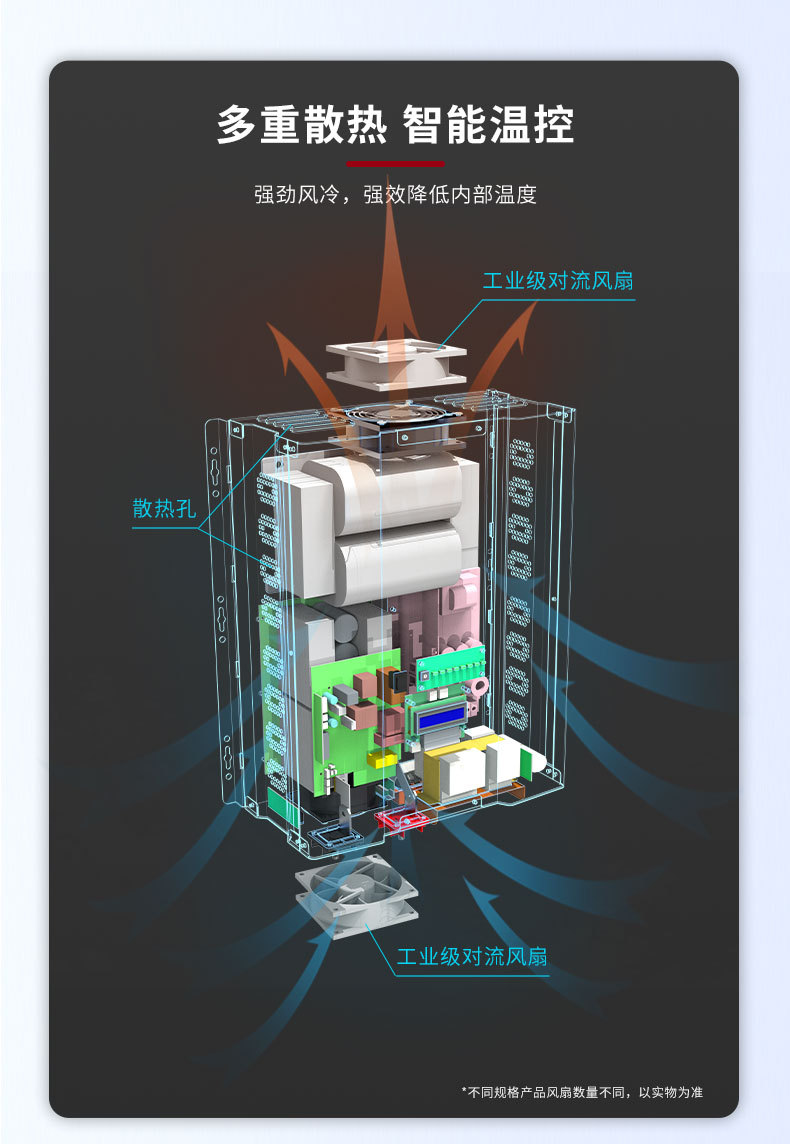 yiyen10KW太阳能逆变器10000W弦波通用大功率单相220V批发详情4