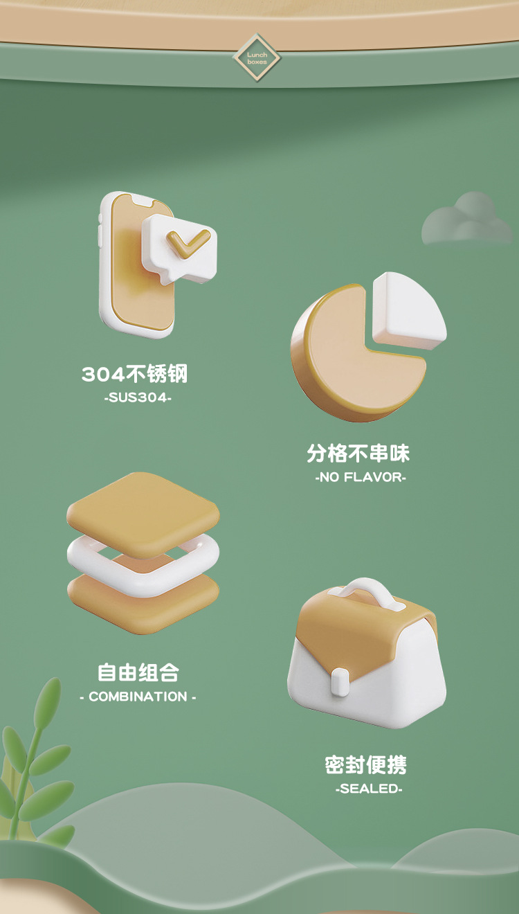304不锈钢保温饭盒防漏密封学生手提多层便当盒午餐盒微波炉加热详情2