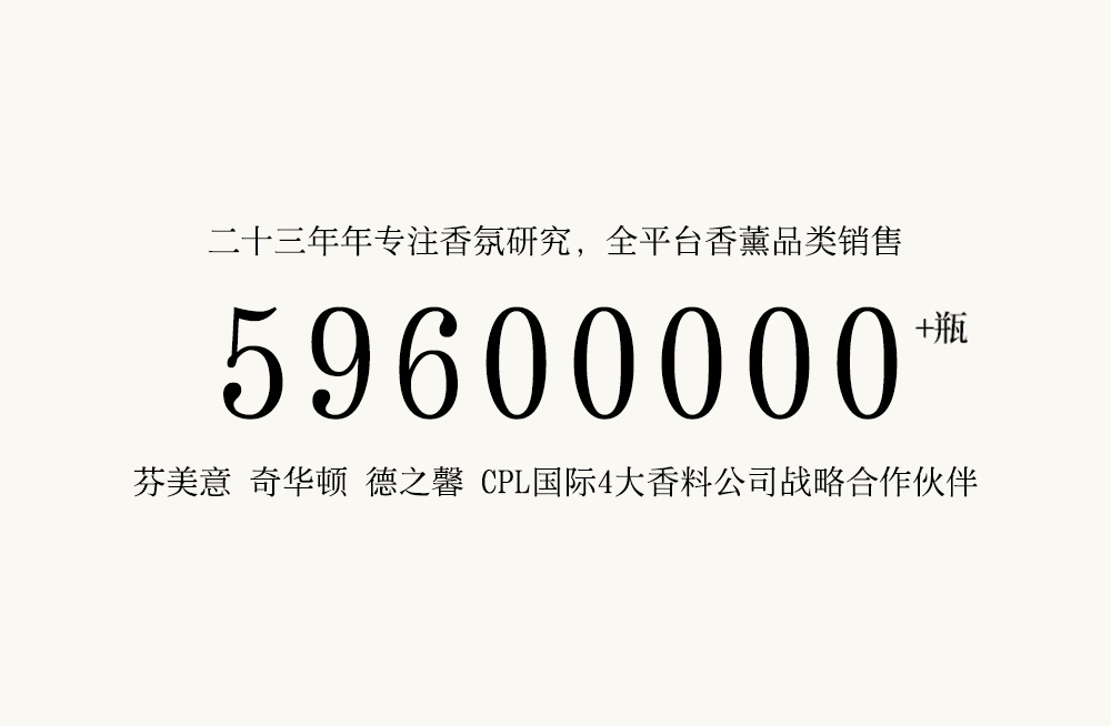 15个高级香水调香氛精油经典酒店香家居摆件装饰空气清新无火香薰详情1