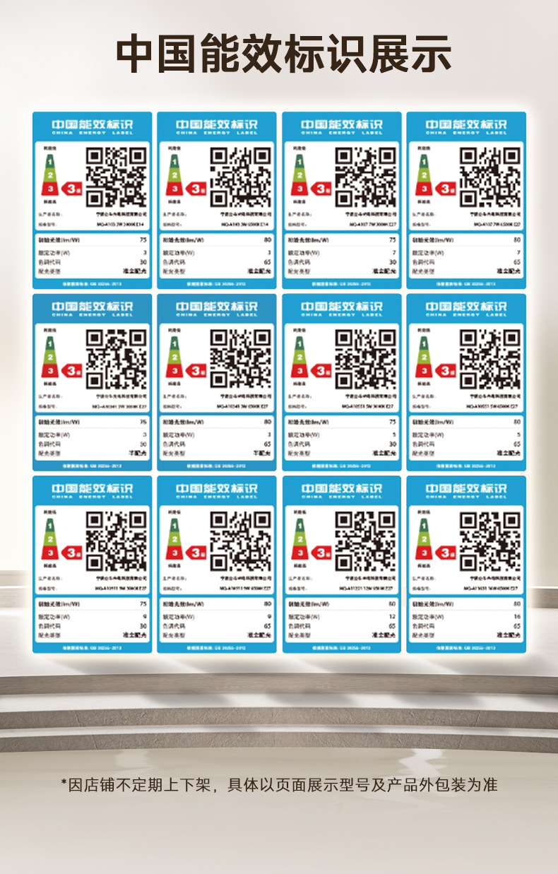 fsl佛山照明led灯泡大功率柱形球泡高亮节能A泡灯E27螺口明装灯座详情30