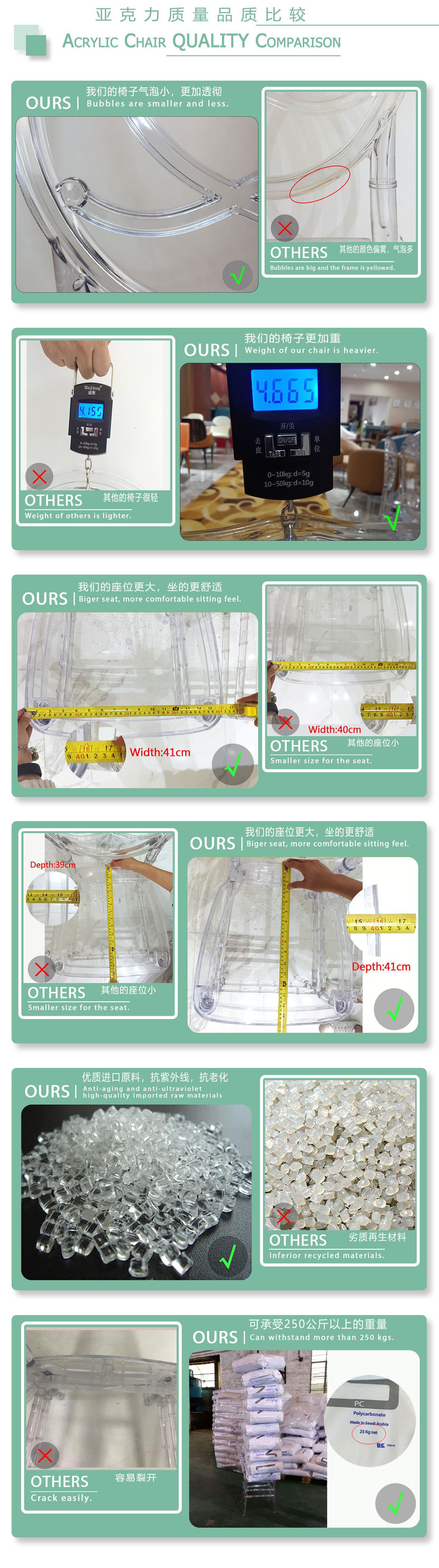 Star Factory wholesale outdoor wedding acrylic chairs, transparent crystal stools, hotel banquet hall plastic PC bamboo joint chairs pic 7