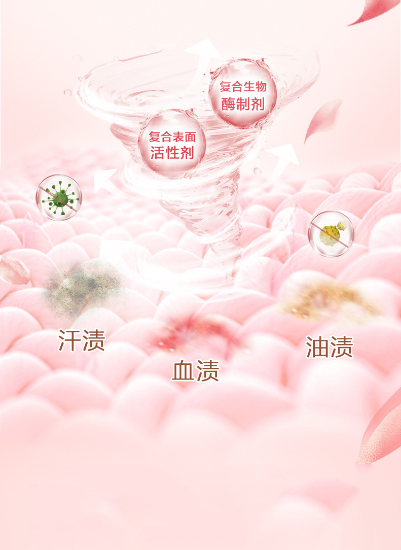 立白大师香氛洗衣粉10斤量批正品家用持久留香柔顺护衣洗衣服厂家详情10