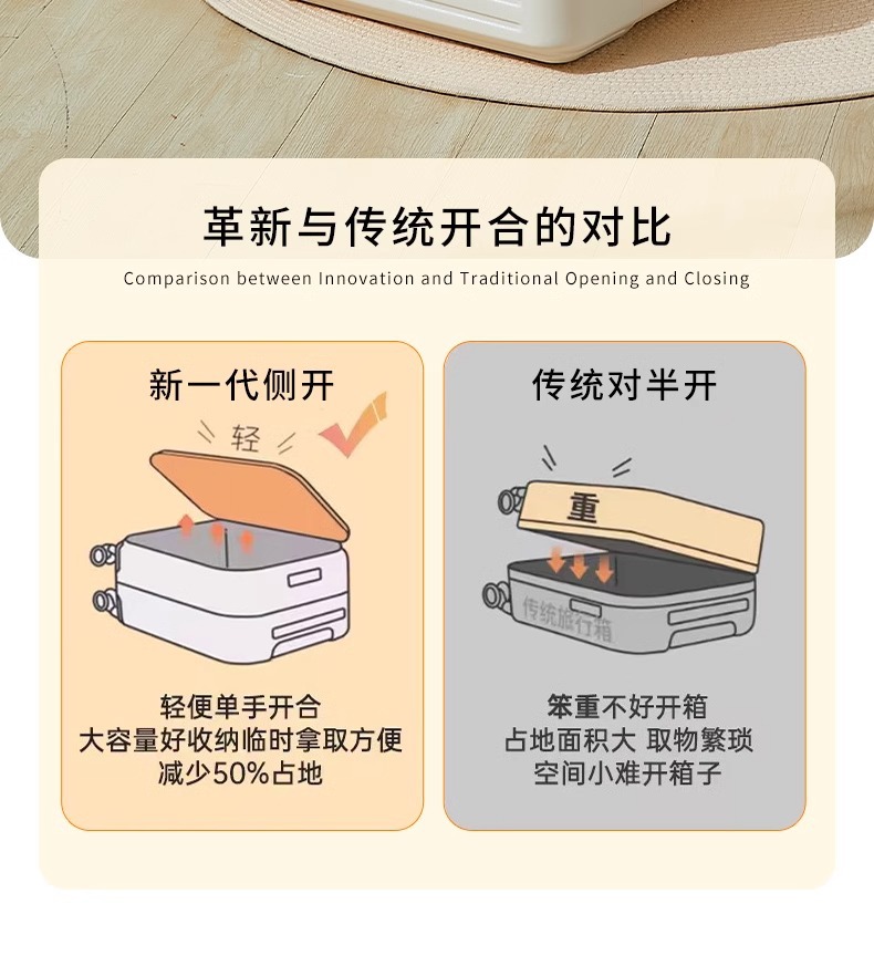 新款侧开口行李箱 拉杆箱20寸登机箱静音万向轮旅行箱男女密码箱详情4