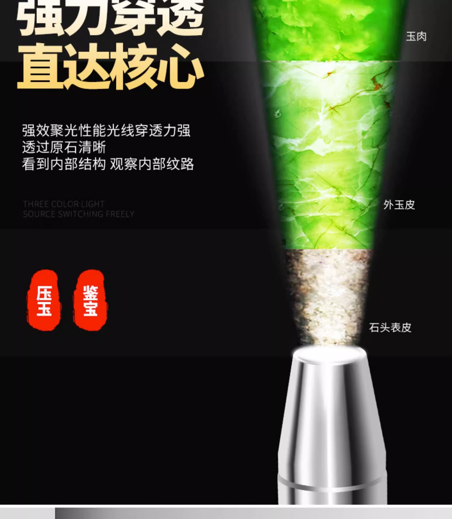 专业鉴定照玉石专用强光手电筒超亮充电鉴别看宝石翡翠文玩紫光灯详情11