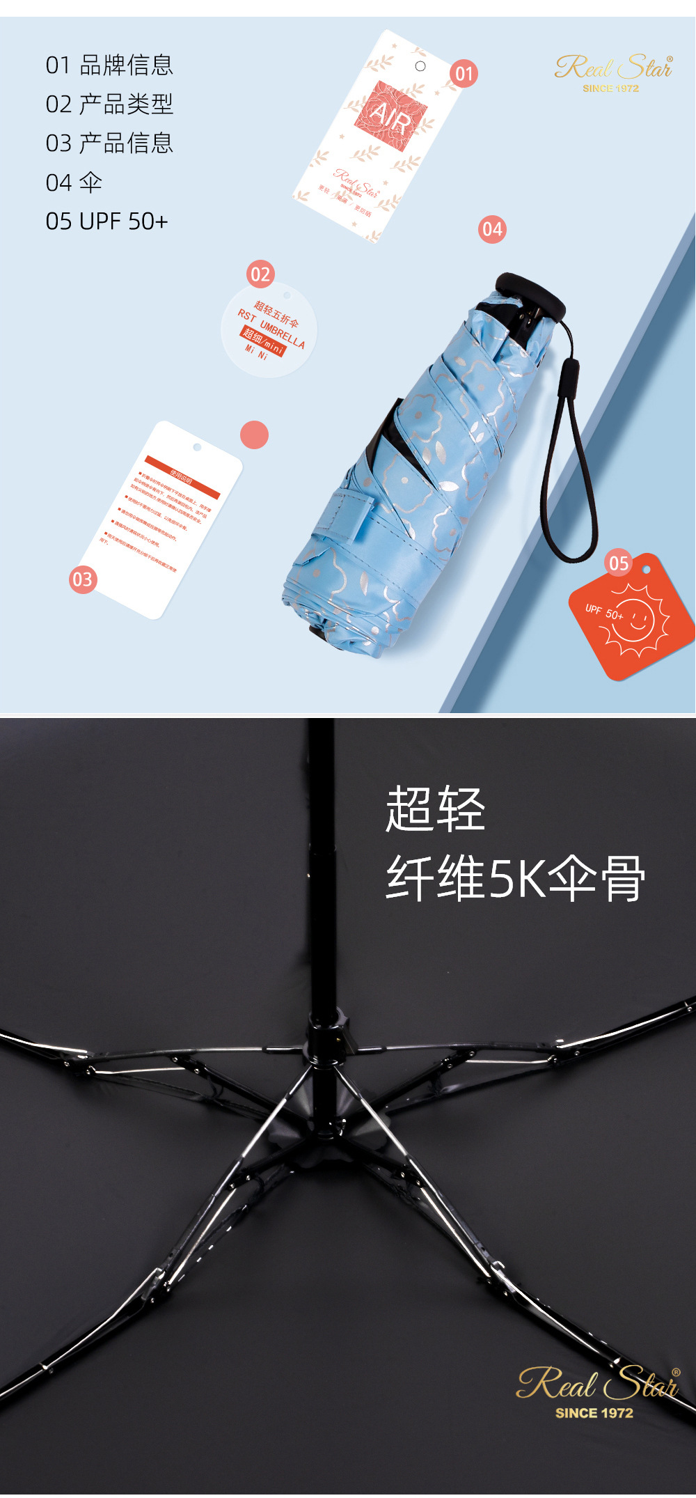 New 5-fold lightweight sun umbrella, 5-bone manual folding mini umbrella, plain printed sunshade pocket umbrella pic 5