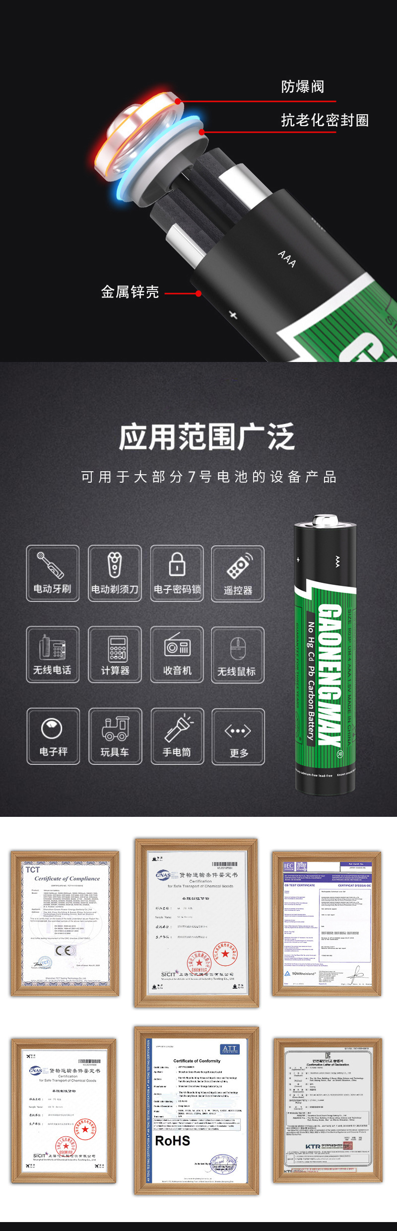 源头厂家批发AAA碳性电池 1.5V柱式干电池 遥控器7号电池详情4